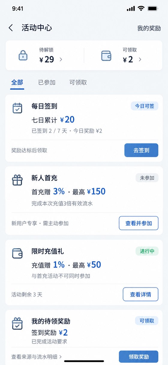 活动界面示意：活动与奖励说明列表